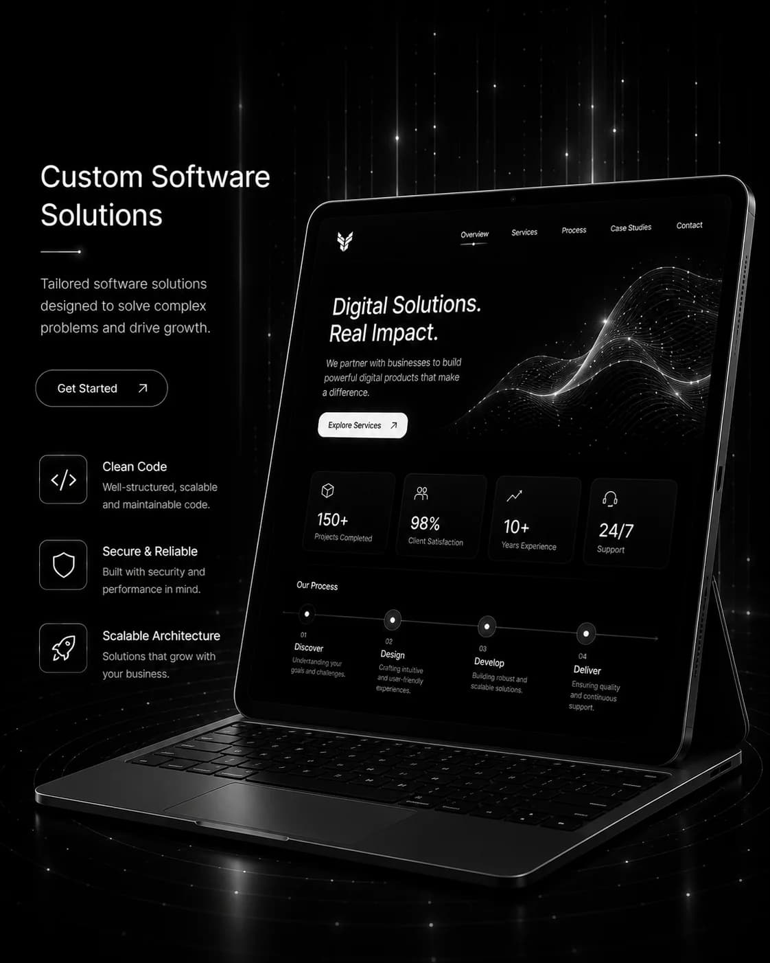 Custom Software Development